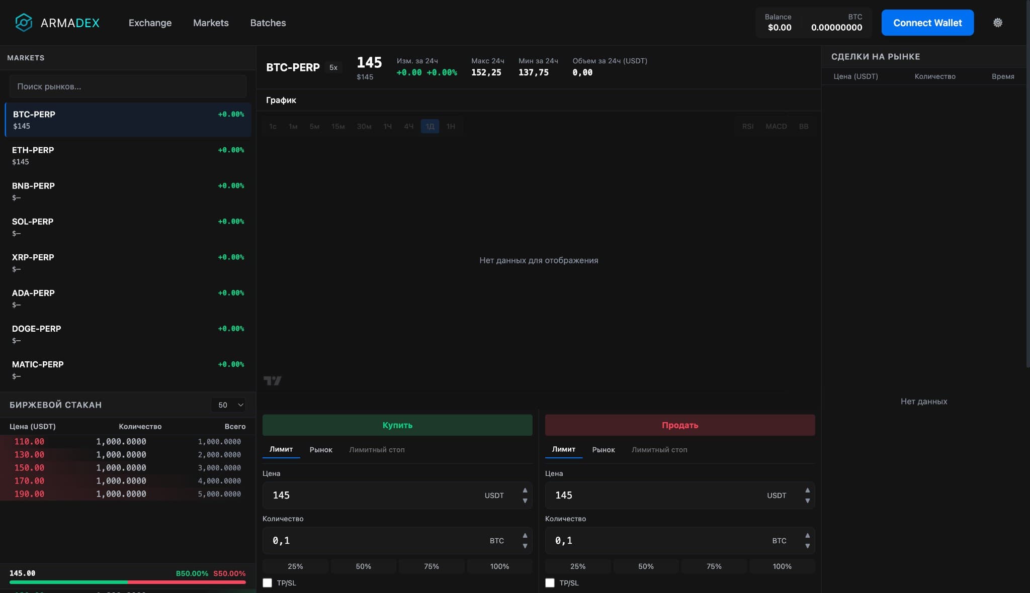 L1 blockchain with built‑in perpetual DEX (end‑to‑end)