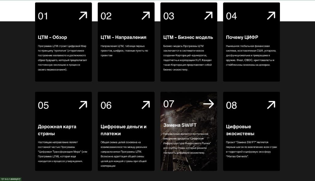 Technology cards (01–08) — CTM Overview, Directions, Business Model, CIFR, Country Roadmap, Digital Payments, SWIFT Replacement, Digital Ecosystems