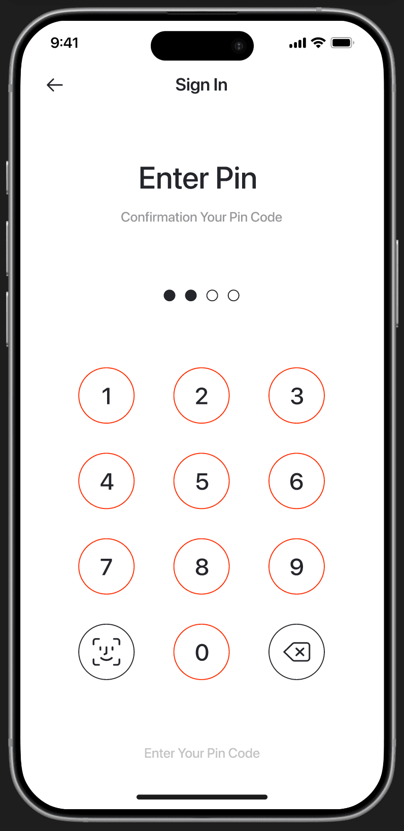 PIN confirmation (Sign In) — 'Confirmation Your Pin Code', same keypad layout, 2 of 4 dots filled