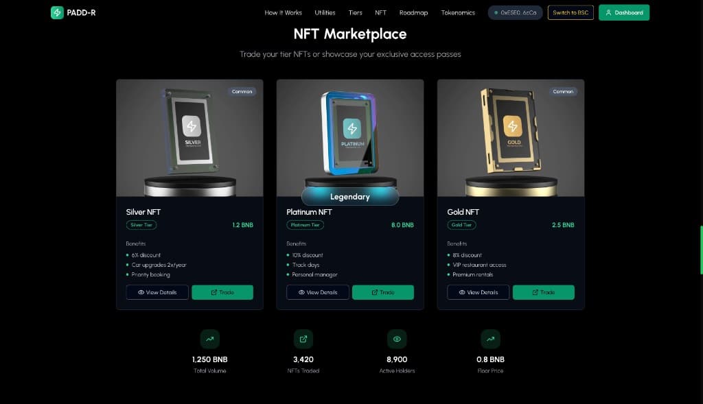 NFT Marketplace — tier NFTs with rarity badges and trading