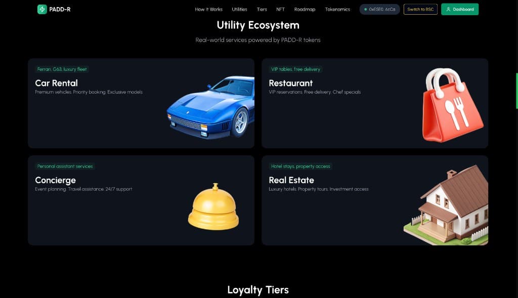 Utility Ecosystem — Car Rental, Restaurant, Concierge, Real Estate